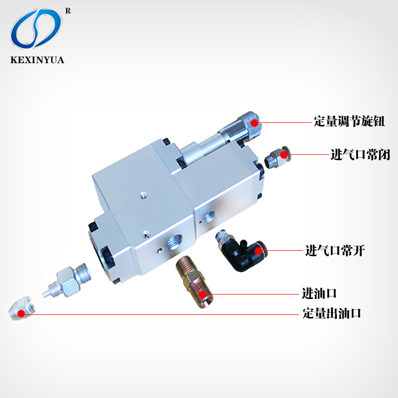黃油機(jī)的未來發(fā)展趨勢。