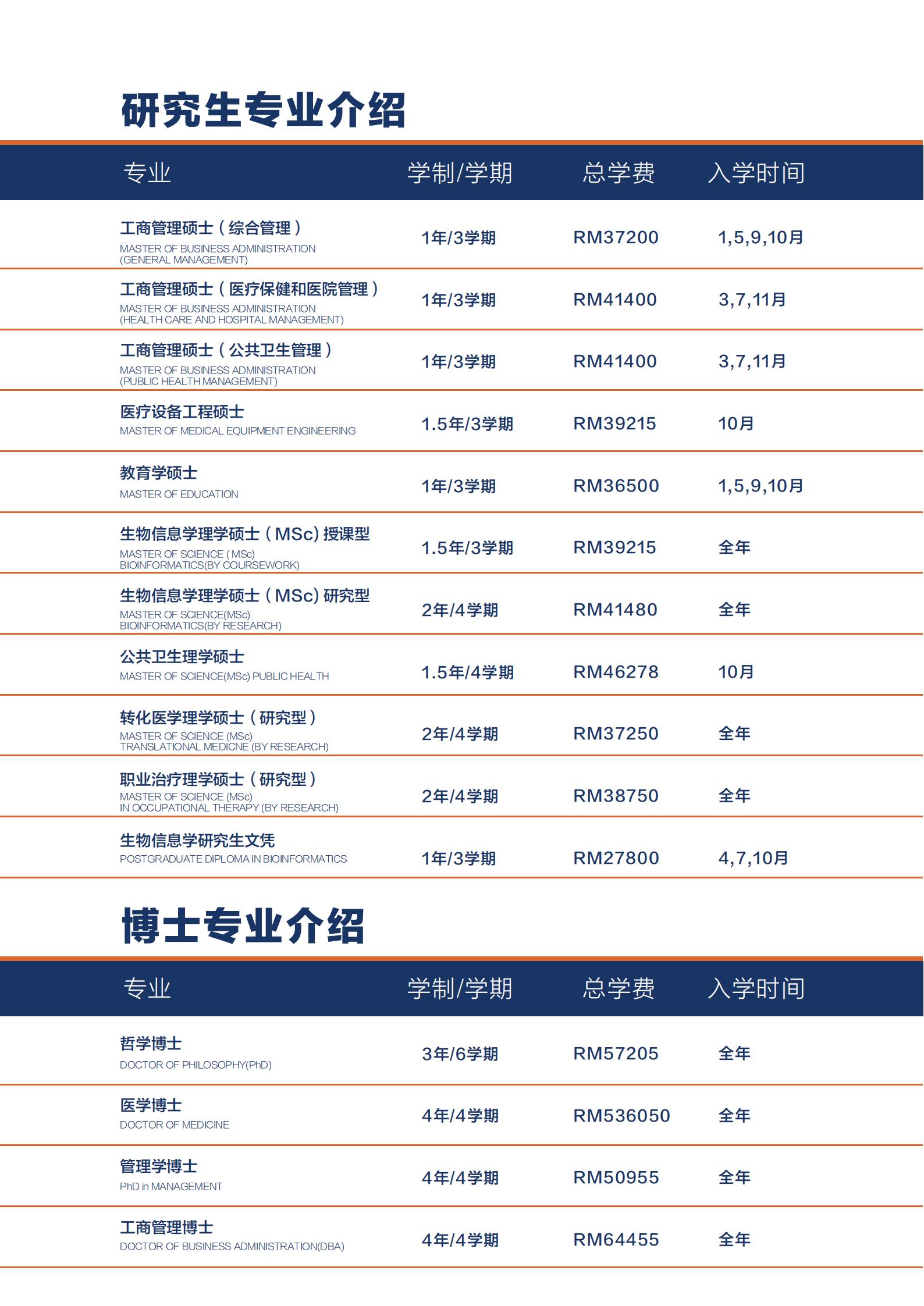 2.首要大學宣傳冊 單頁(2)_08.jpg